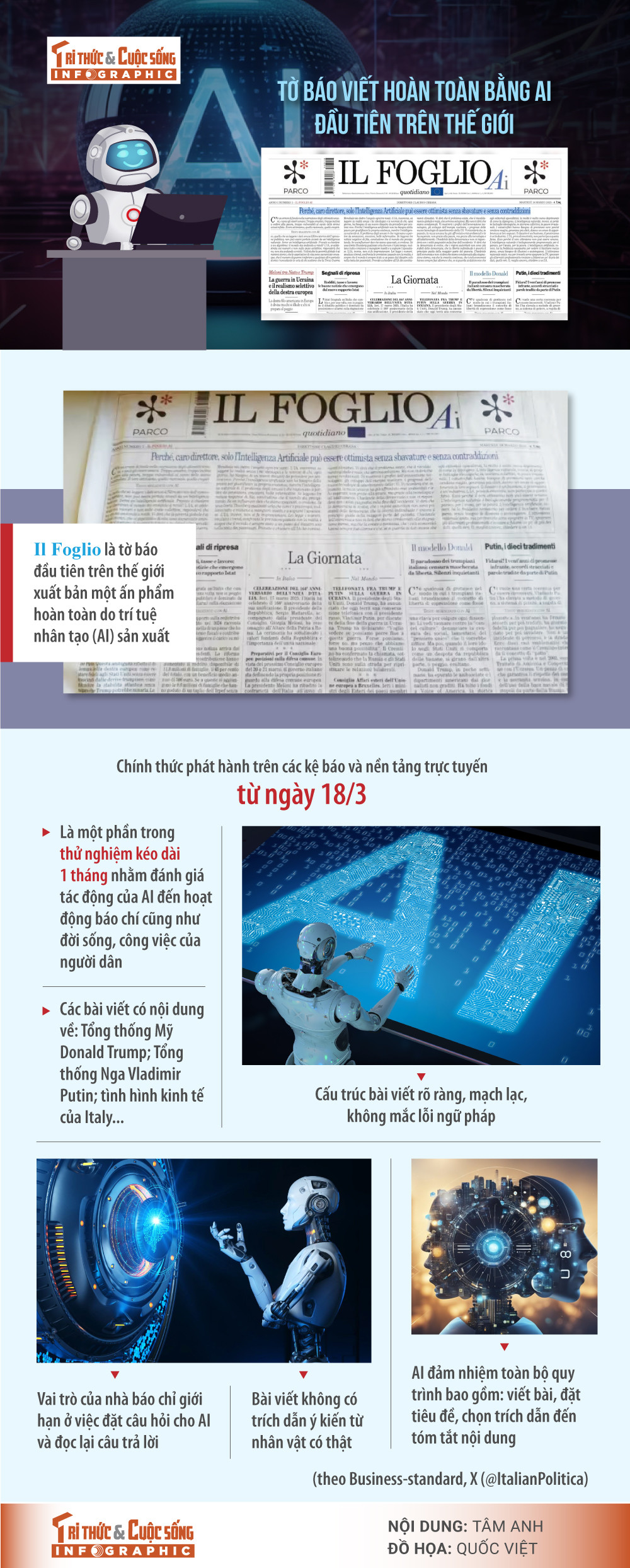 [INFOGRAPHIC] To bao viet hoan toan bang AI dau tien tren the gioi