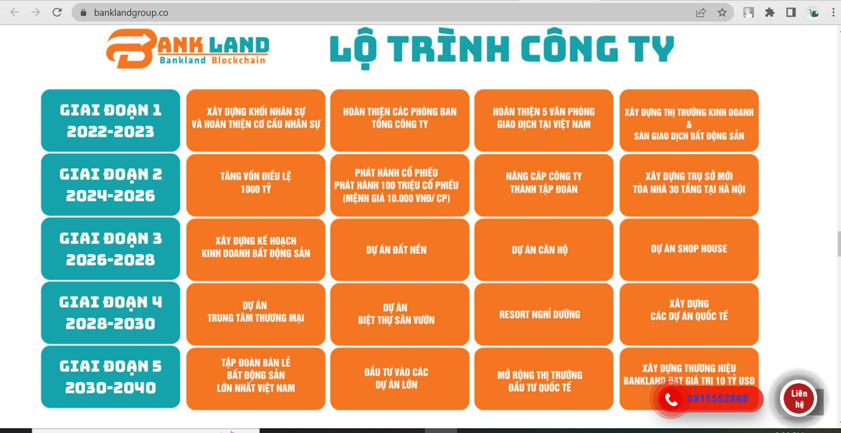 Bank Land: Dau tu nho loi tuc cao - mo hinh tung bi canh bao-Hinh-2