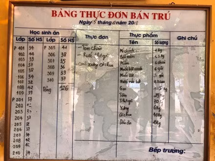 Chiều 5/10, hàng trăm học sinh trường Tiểu học Đinh Tiên Hoàng có biểu hiện đau bụng, buồn nôn, sốt cao. Bữa trưa có 953 trẻ ăn tại trường, khẩu phần gồm: Cơm, tôm rán, ruốc gà và canh xương cà chua. Ảnh: Zing.