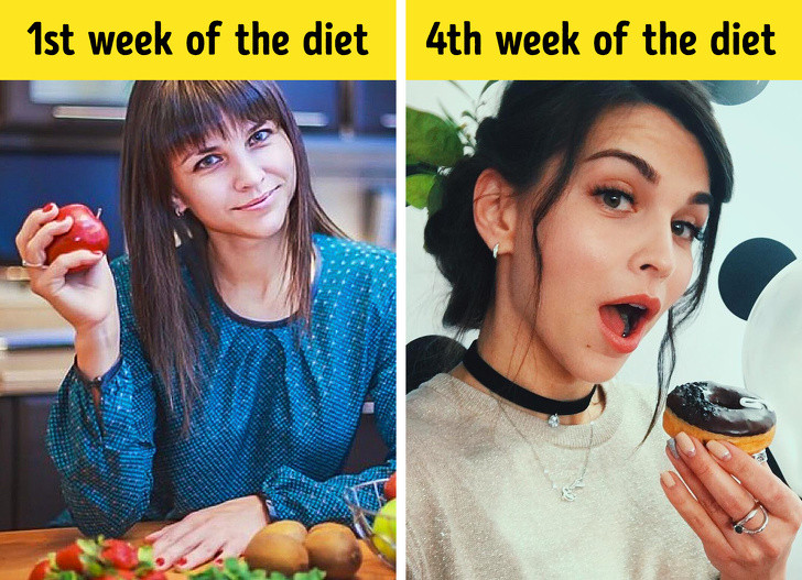 Giảm calo: Nếu bạn có thể cắt giảm 500 calo mỗi ngày, tính ra thì bạn có thể giảm được khoảng 3500 calo/ tuần; tức là bạn sẽ giảm được khoảng 0.5 kg mỗi tuần. Việc giảm cân chậm mà chắc như thế sẽ giúp bạn có thể đảm bảo sức khỏe.