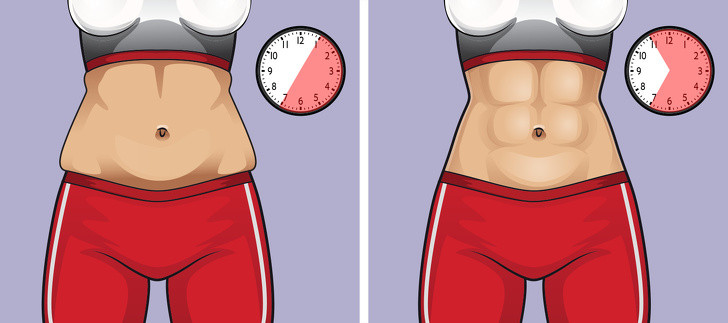 Giữ một lịch trình ngủ nghiêm ngặt: Khi các nhà khoa học phát hiện sự liên quan giữa giấc ngủ kém và giảm cân. Nếu bạn không ngủ đủ, cơ thể bạn sẽ bị căng thẳng. Căng thẳng dẫn đến cảm giác đói và thay đổi sự trao đổi chất. Do vậy, thiếu ngủ có thể gây tăng cân.