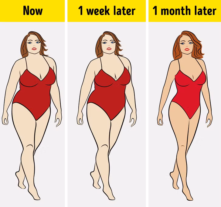 So sánh sự khác biệt trước và sau khi giảm cân: Trong những ngày đầu tiên ăn kiêng, cơ thể bạn có thể sẽ giảm cân rất nhanh và chững lại dần sau đó. Tuy nhiên, bạn cần kiên nhẫn và tiếp tục thực hiện để có kết quả tốt hơn.