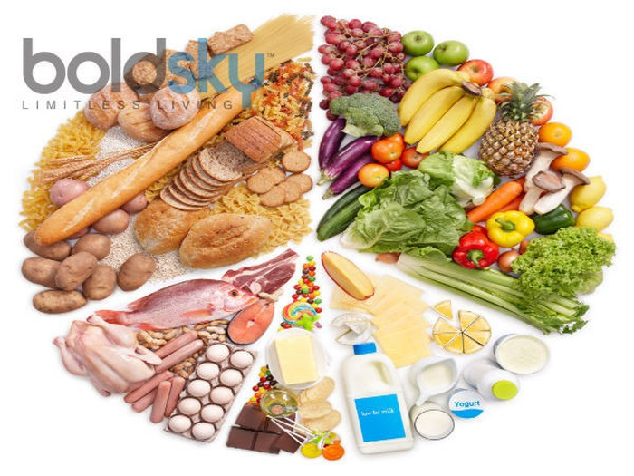 Hãy đảm bảo rằng bạn ăn đủ lượng protein từ các món như thịt nạc, đậu…Protein có khả năng tăng cường sự trao đổi chất và ngăn ngừa tăng cân dịp tết này.