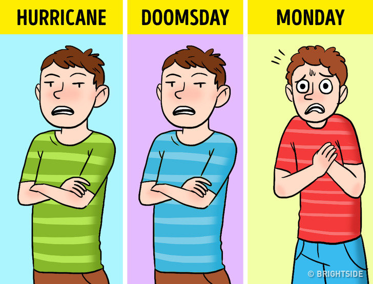 Các cơn đau tim thường gặp hơn vào ngày thứ 2: Nguy cơ lên cơn đau tim sẽ tăng 20% với nam và 15% với nữ giới vào thứ 2. Điều này có thể là do căng thẳng khi quay trở lại với công việc. Tuy nhiên các nhà khoa học cũng cảnh báo nguyên nhân có thể do chất cồn chúng ta nhậu nhẹt vào cuối tuần.