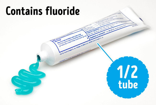 Kem đánh răng: Sử dụng quá nhiều kem đánh răng có thể nguy hiểm tới sức khỏe. Cục Quản lý Thực phẩm và Dược phẩm Mỹ (FDA) cho rằng fluoride là một chất có liên quan đến độc tính, và đòi hỏi đưa ra lời cảnh báo cho người tiêu dùng. Nuốt một lượng lớn kem đánh răng có chứa fluoride có thể gây tử vong.