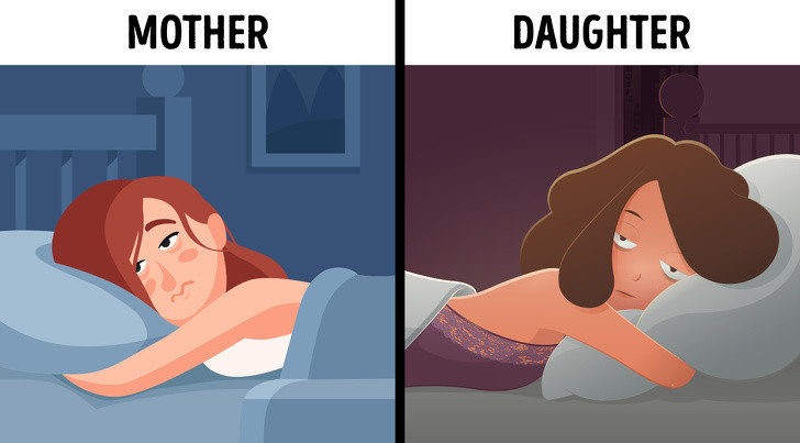 Mất ngủ: Các nhà khoa học chỉ ra rằng, chứng mất ngủ không chỉ bởi các vấn đề tâm lý mà còn do di truyền.