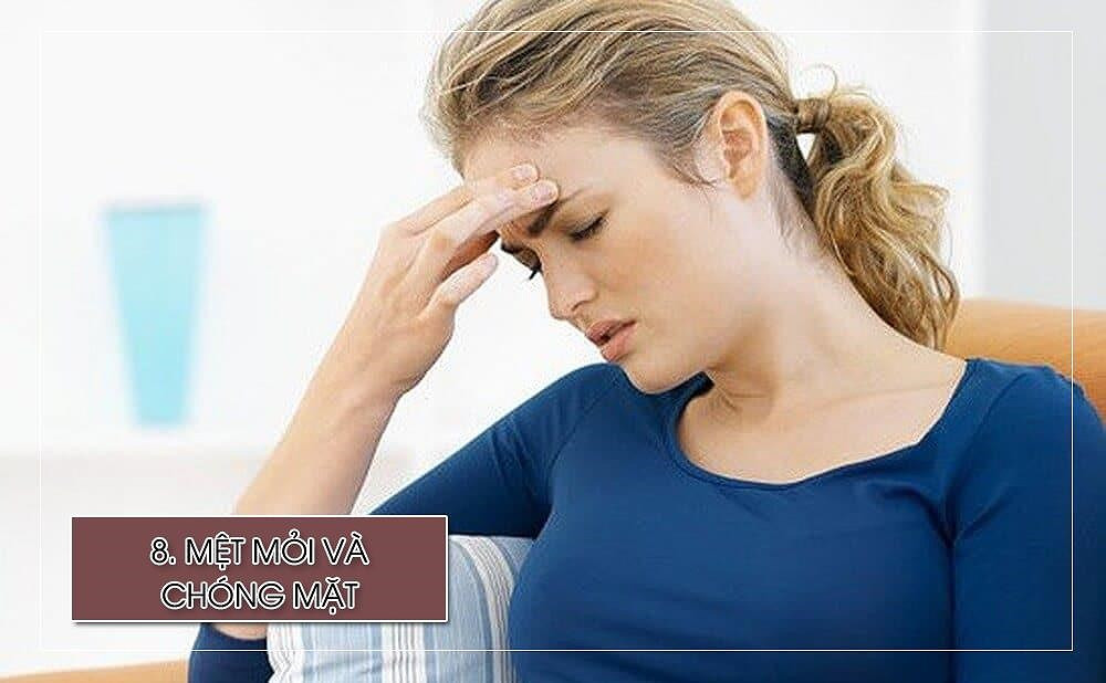 Theo các chuyên gia y tế, mệt mỏi là dấu hiệu ít phổ biến hơn của bệnh động mạch vành, nhưng nó có thể xảy ra. Những triệu chứng này có thể phát triển do cơ thể bị giảm lượng oxy vì lưu lượng máu chuyển hóa kém; triệu chứng thường xảy ra phổ biến hơn ở phụ nữ.