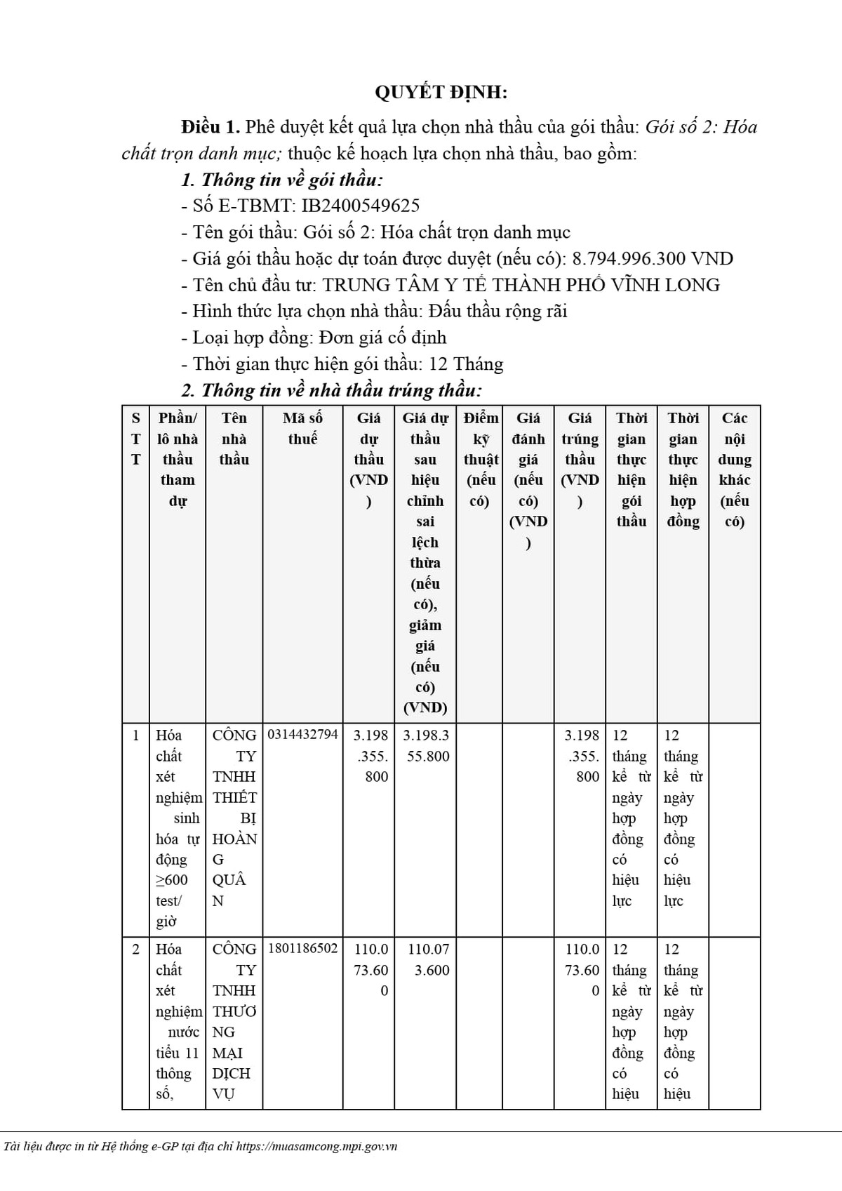 5 nhà thầu trúng gói hóa chất xét nghiệm tại TP Vĩnh Long 5 nha thau trung goi hoa chat xet nghiem tai TP Vinh Long