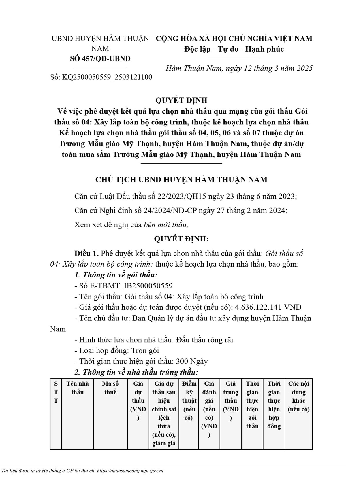 Binh Thuan: Cty Nam Hoa trung cung luc 2 goi thau xay truong hoc