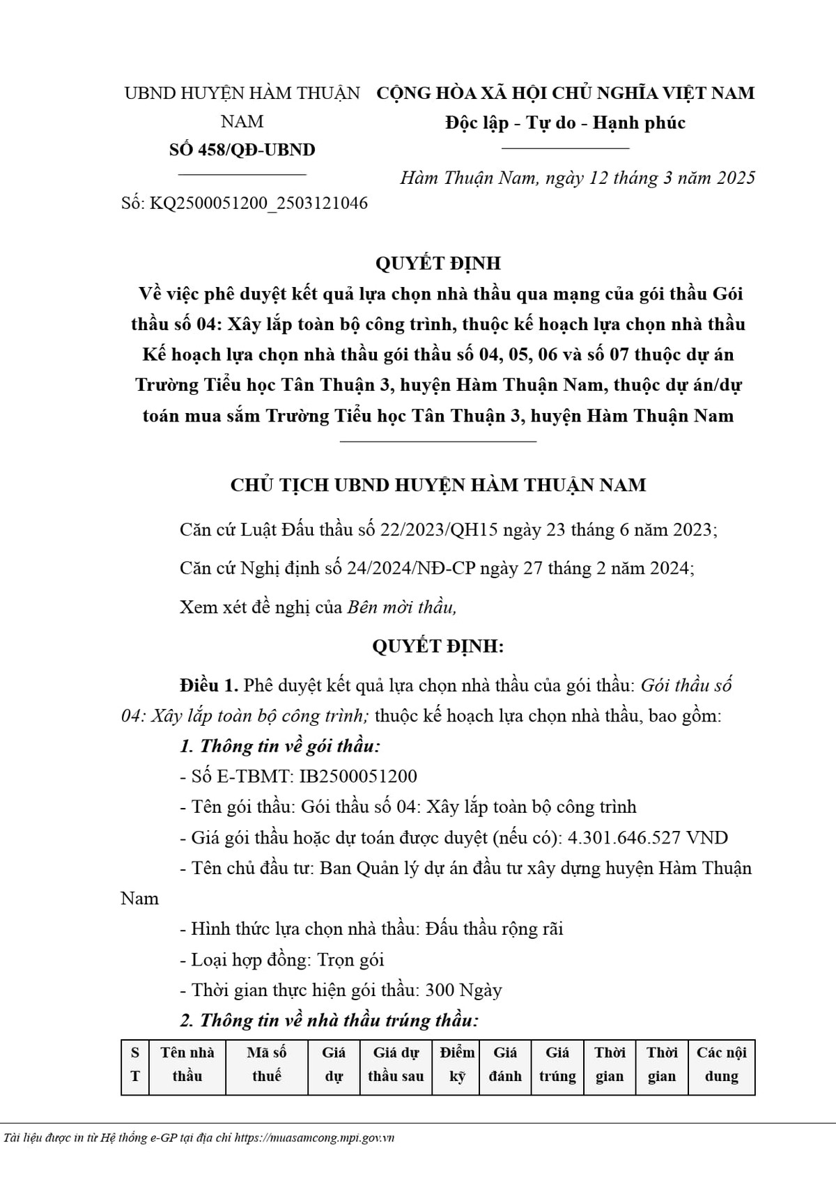 Binh Thuan: Cty Nam Hoa trung cung luc 2 goi thau xay truong hoc-Hinh-3