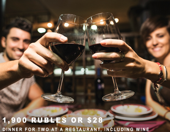 Bữa tối, gồm cả rượu vang, dành cho hai người tại một nhà hàng ở thành phố này có giá khoảng 28 USD.