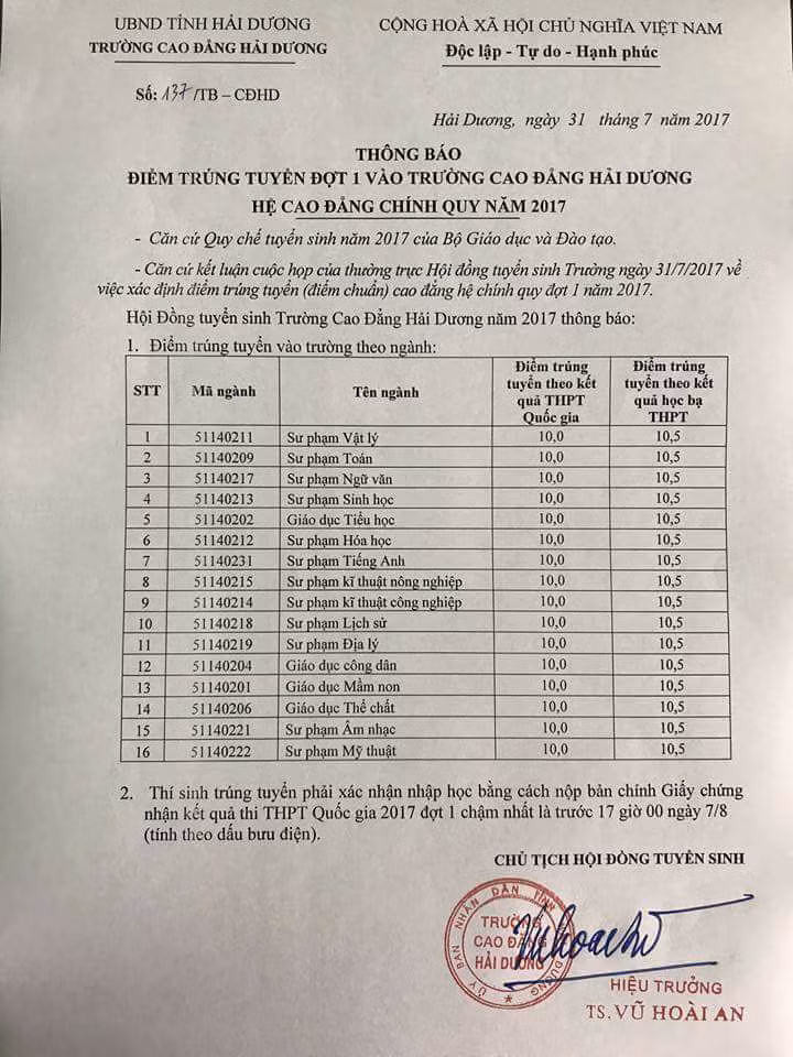 PGS Van Nhu Cuong noi ve diem tuyen sinh nganh su pham qua thap