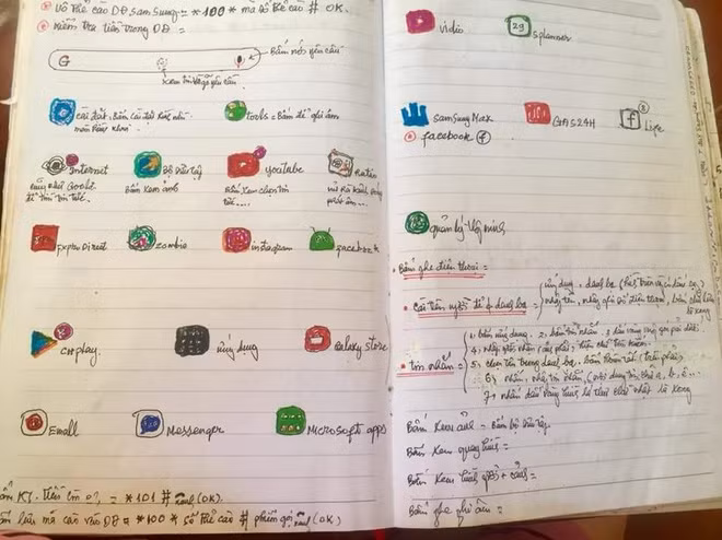 Cuon bi kip su dung smartphone cua cu ong 73 tuoi o Quang Ngai