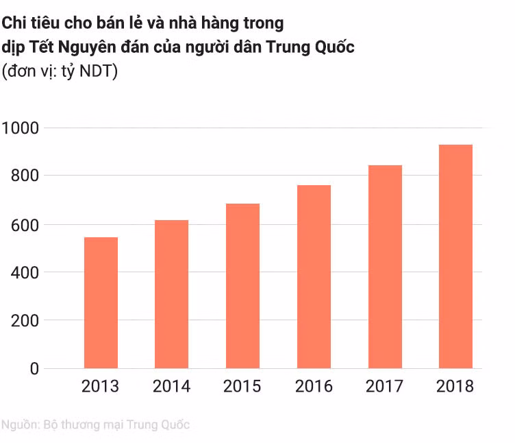 Bo hay giu Tet: Cuoc tranh luan co con can thiet?-Hinh-3