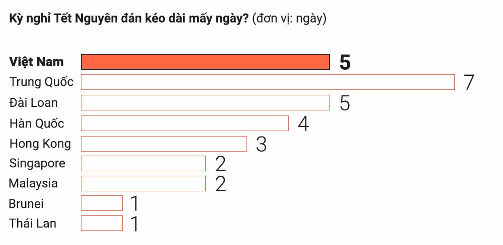 Bo hay giu Tet: Cuoc tranh luan co con can thiet?-Hinh-2