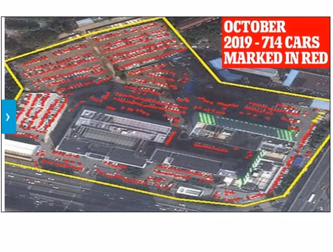 Từ tháng 8 năm ngoái, điều gì đó đã khiến những cơ sở y tế đó bận rộn hơn nhiều so với bình thường. Ví dụ, bệnh viện phụ nữ và trẻ em Vũ Hán một ngày tháng 10/2018 có 393 chiếc ô tô đỗ tại bãi xe, nhưng cùng ngày năm 2019, bãi xe có 717 chiếc - tăng 82%.