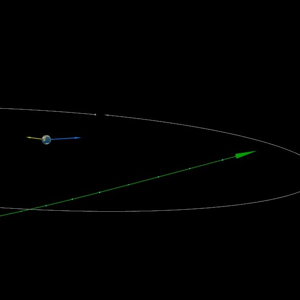 Vào ngày 15/7/2023, cuối cùng, tiểu hành tinh lớn hơn cả Tháp nghiêng Pisa đã bắt đầu rời xa Trái Đất và một kính viễn vọng tại Nam Phi thuộc Hệ thống Cảnh báo Cuối cùng về Tác động của Tiểu hành tinh đến Trái Đất (ATLAS) cũng đã ghi nhận được điều này.