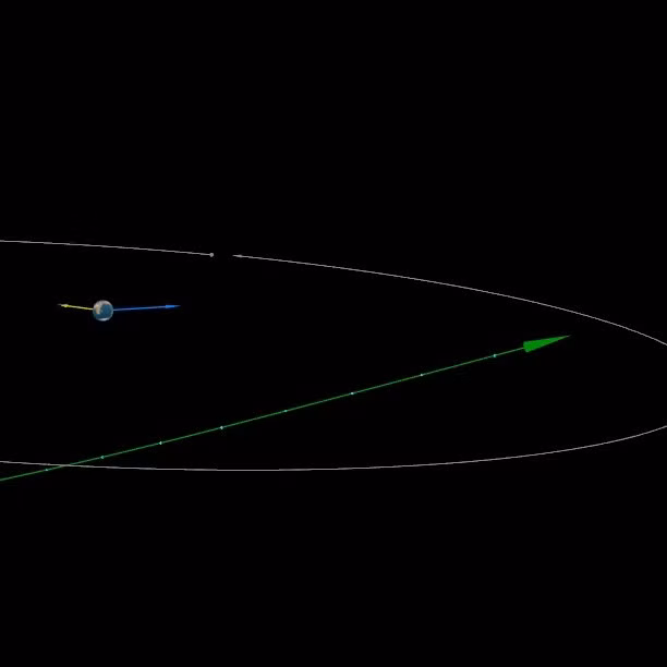 Vào ngày 15/7/2023, cuối cùng, tiểu hành tinh lớn hơn cả Tháp nghiêng Pisa đã bắt đầu rời xa Trái Đất và một kính viễn vọng tại Nam Phi thuộc Hệ thống Cảnh báo Cuối cùng về Tác động của Tiểu hành tinh đến Trái Đất (ATLAS) cũng đã ghi nhận được điều này.