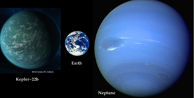 Do đó, khả năng đặt chân lên Kepler-22b trong tương lai gần là không khả thi.