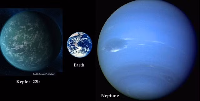 Do đó, khả năng đặt chân lên Kepler-22b trong tương lai gần là không khả thi.