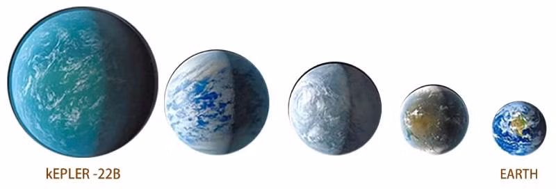 Được phát hiển bởi nhà khoa học William Burrucci, Kepler-22b là một trong những "siêu Trái Đất" được NASA xác nhận có khả năng hỗ trợ sự sống nhiều nhất trong số các hành tinh tìm ra từ trước đến nay.