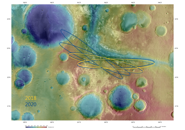 Các nhà khoa học của NASA và ESA tin rằng, mặc dù Sao Hỏa và Sao Kim có trạng thái chết chóc ngày nay, cả hai hành tinh có thể từng là những thế giới sống được, giống nhau như anh em sinh ba.