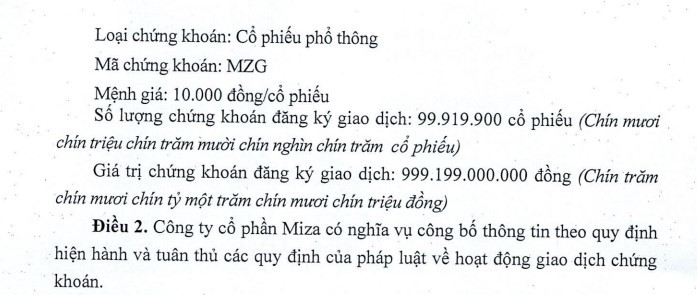 Cổ phiếu MZG lên sàn, tài chính Miza lỗ lãi sao? Co phieu MZG len san, tai chinh Miza lo lai sao?
