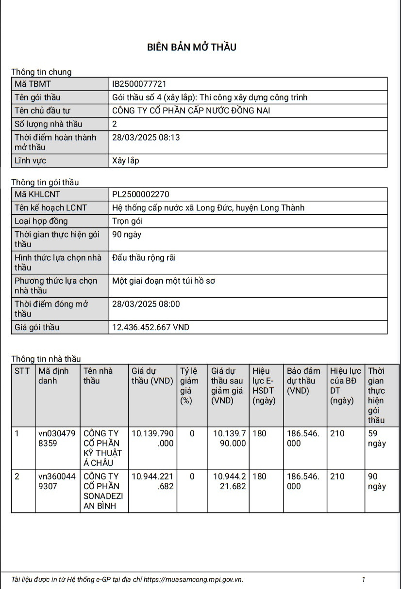 Gói thầu hơn 12 tỷ của Cấp nước Đồng Nai về tay ai? Goi thau hon 12 ty cua Cap nuoc Dong Nai ve tay ai?