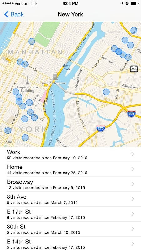 6. Xem lại những nơi đã đi qua. iPhone ghi lại tất cả những địa điểm mà họ đã lui tới trong ngày. Để làm được điều này, người dùng có thể vào Setting &gt; Privacy &gt; Location Services &gt; System Services, sau đó kéo xuống dưới chọn vào dòng Frequent Locations và nhìn vào lịch sử các địa điểm đã ghé qua. Tuy nhiên, trên iOS 8.3, tính năng này đã ẩn đi phần bản đồ để bảo vệ sự riêng tư.