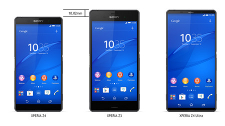  6. Sony Xperia Z4 Ultra. Trạng thái: Dường như Sony đã từ bỏ phân khúc này. Năm 2013, Sony đã tung ra Xperia Z Ultra, một con dế khổng lồ với kích cỡ lên tới 6.44 inch, gần như là một chiếc máy tính bảng có-chức-năng-gọi-điện. Thiết bị này sở hữu thiết kế siêu mỏng, chống nước và được phản hồi khá tích cực. Tuy nhiên, bất chấp các tin đồn về việc Z Ultra sẽ có một kẻ kế nhiệm, có vẻ như Sony không còn hứng thú với hạng mục siêu bự này nữa.