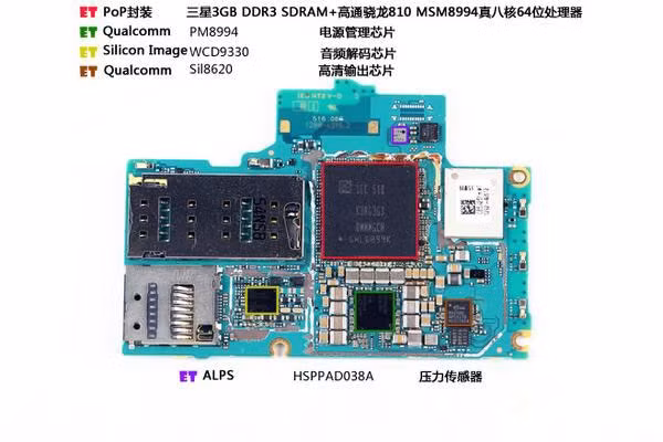 Bo mạch chủ của máy.