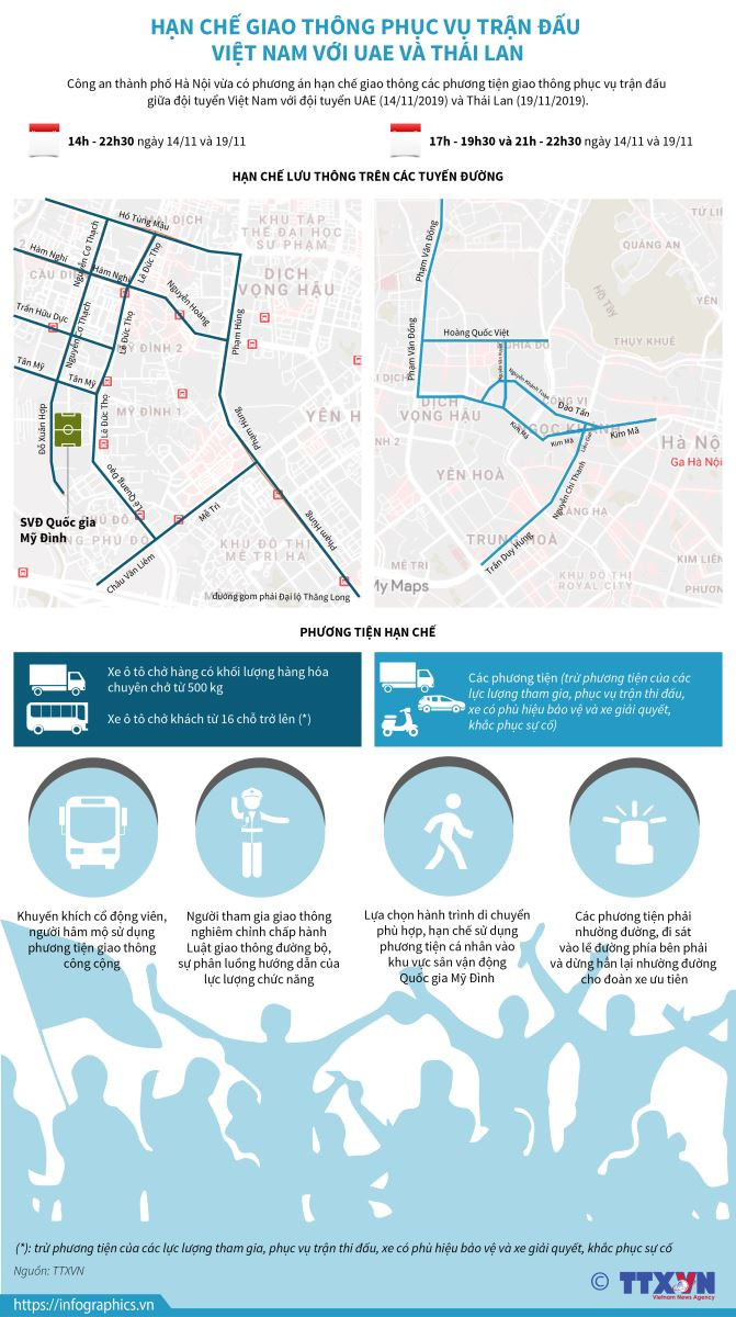 Ban do han che giao thong phuc vu tran DT Viet Nam gap UAE, Thai Lan