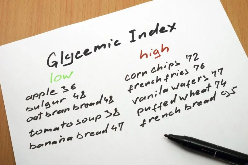 Thực phẩm có chỉ số đường huyết cao: Các thực phẩm như bánh mì trắng, bánh ngọt, khoai tây chiên, ngũ cốc đã qua xử lí,... là các thực phẩm có chỉ số đường huyết cao. Các thực phẩm này làm lượng đường và insulin trong máu tăng nhanh, gây mụn nhọt.