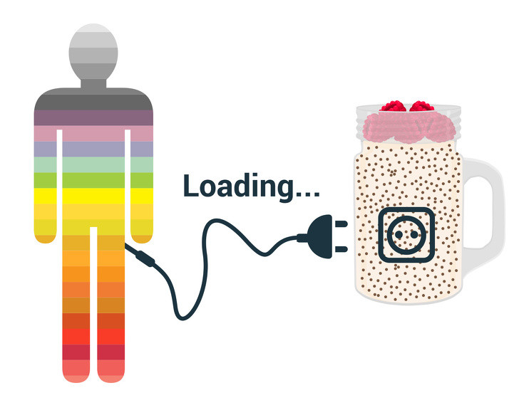 Giúp bạn tăng cường năng lượng: Vitamin B, sắt, kẽm và megie là những yếu tố có trong hạt chia giúp bạn tăng cường năng lượng Chỉ cần thêm những hạt này vào cốc sinh tốt yêu thích là bạn có thể tận hưởng một ngày tươi đẹp với năng lượng ngập tràn.