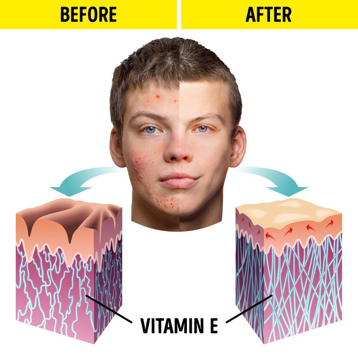 4 loi ich neu ban an hanh nhan moi ngay