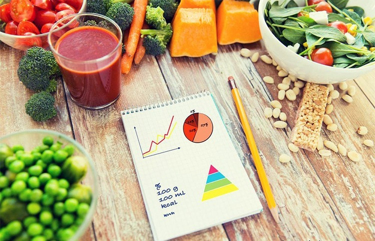 4 sai lam khien qua trinh giam can cua ban khong thanh