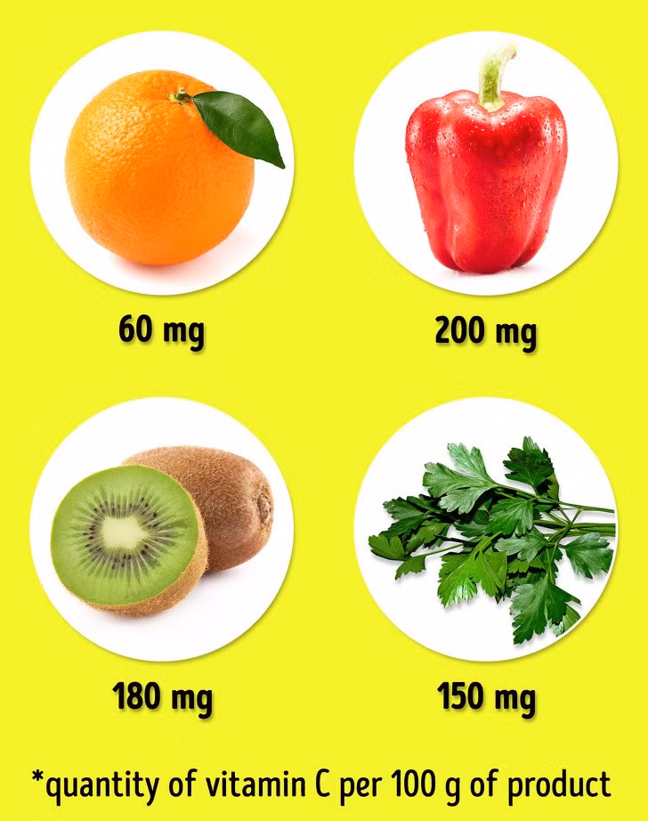 7 cach de lam sach dai trang va giu gin suc khoe