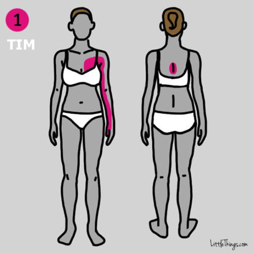 9 vi tri dau tren co the canh bao benh nguy hiem de doa tinh mang