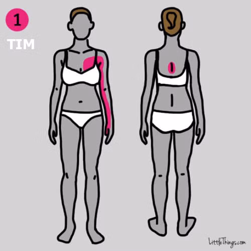 9 vị trí đau trên cơ thể cảnh báo bệnh nguy hiểm đe dọa tính mạng 9 vi tri dau tren co the canh bao benh nguy hiem de doa tinh mang