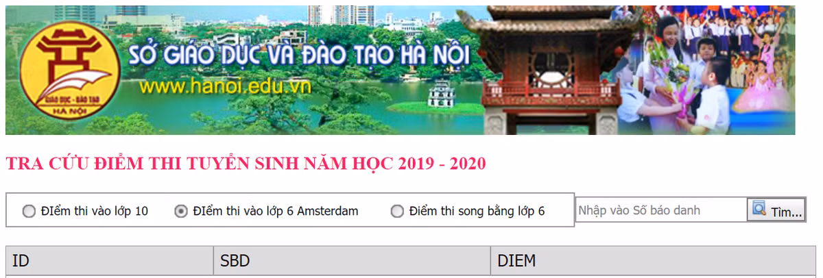 Xon xao diem trung tuyen vao lop 6 truong Ha Noi - Amsterdam-Hinh-2
