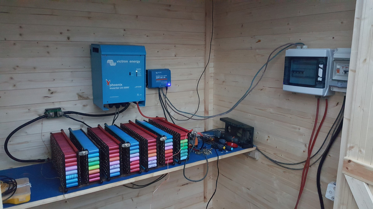 Chỉ vài tháng sau đó, vào ngày 29/1/2017, Glubox đã đưa hệ thống của mình đi vào hoạt động. Hệ thống này lưu trữ năng lượng đạt 5.500 kWh. Anh cho biết những bộ pin này vẫn hoạt động tốt cho đến tận bây giờ và chưa phải thay bất cứ một cel nào trong số đó.