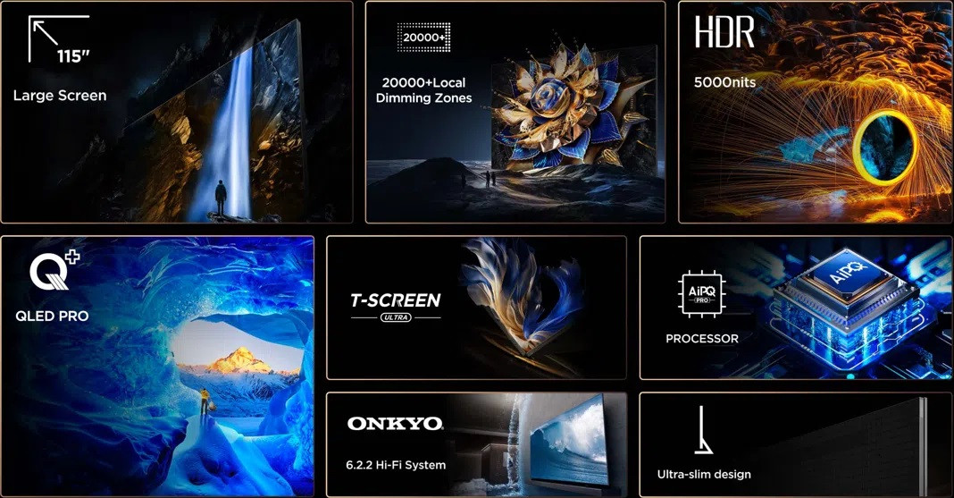 Về thông số kỹ thuật, 115X955 Max được trang bị công nghệ QLED Pro độc quyền của TCL, cho phép tái hiện màu sắc sống động và chính xác với gam màu DCI-P3 lên tới 98%. Ảnh: TCL