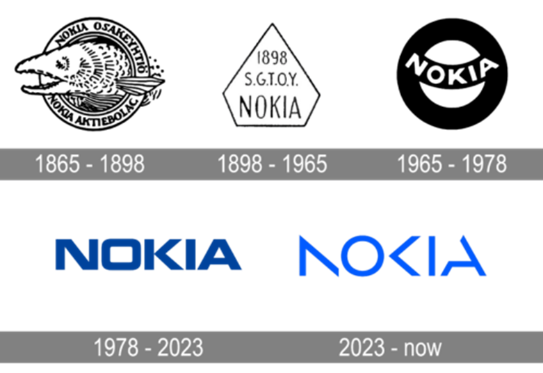 Như vậy, hành trình lịch sử của một thương hiệu điện thoại nổi tiếng suốt 37 năm đã chính thức khép lại. Hãy cùng nhìn qua những dấu ấn quan trọng nhất của thương hiệu này qua các thời kỳ.