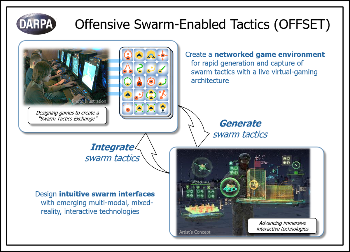 UAV NATO lao vào trận địa mà không cần người điều khiển - Hình 13 UAV NATO lao vao tran dia ma khong can nguoi dieu khien-Hinh-13
