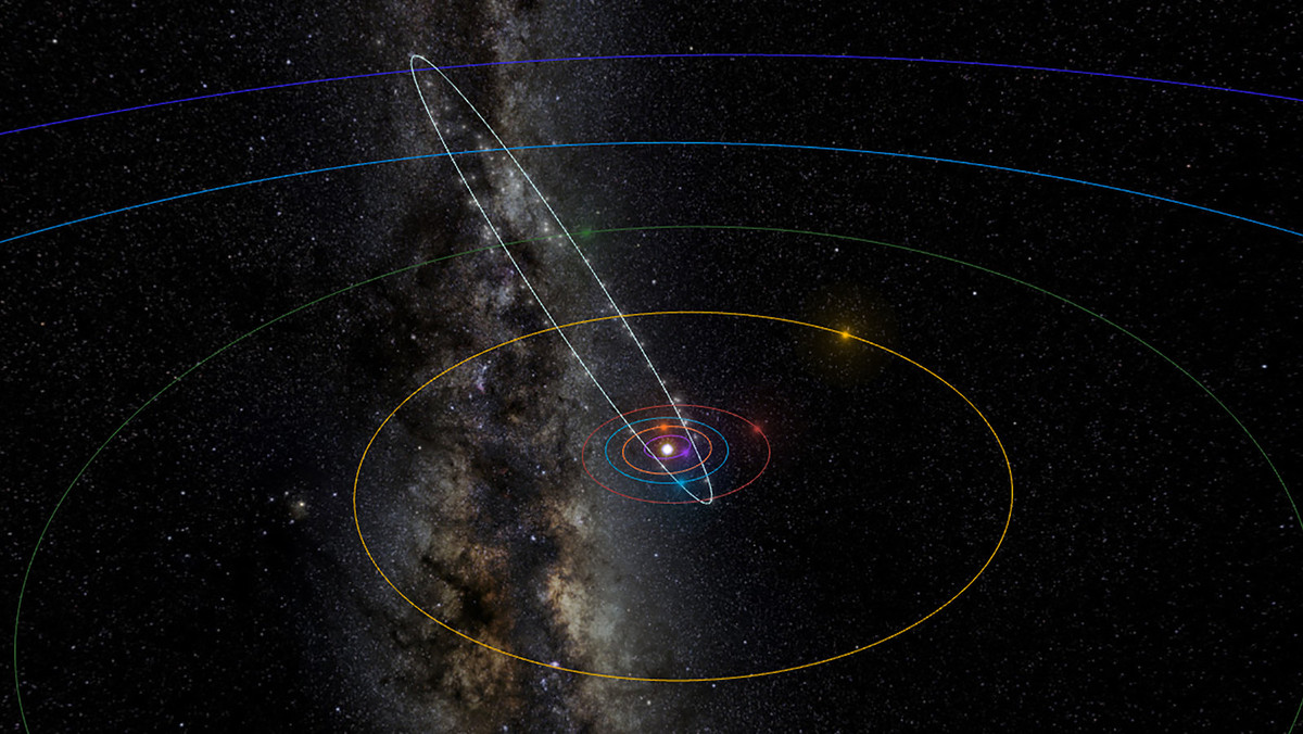 Hoạt động sao băng Ursid (URS) bắt đầu hàng năm vào khoảng ngày 17/12 và kéo dài hơn một tuần, cực điểm vào ngày 19/12. Trận mưa sao băng này được đặt tên theo điểm tỏa sáng của nó , nằm gần ngôi sao Beta Ursae Minoris (Kochab) trong chòm sao Ursa Minor. Đối với những ai không quen với tên sao, ngôi sao này nằm trong hố của “Little Dipper”. Khu vực này của bầu trời nằm thấp nhất ở bầu trời phía bắc. Ảnh: SPA Pop Astro