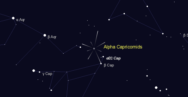 Alpha Capricornids là một trận mưa sao băng diễn ra sớm nhất là vào ngày 7/7 và kéo dài cho đến khoảng ngày 15/8. Trận mưa sao băng này được nhà thiên văn học người Hungary Miklos von Konkoly-Thege phát hiện vào năm 1871. Trận mưa sao băng này có các thiên thạch không thường xuyên nhưng tương đối sáng, với một số quả cầu lửa. Thiên thể mẹ là sao chổi 169P/NEAT. Bạn nên nhìn về phía bầu trời phía tây nam nếu mặt trăng ở trên đường chân trời khi xem. Ảnh AMS
