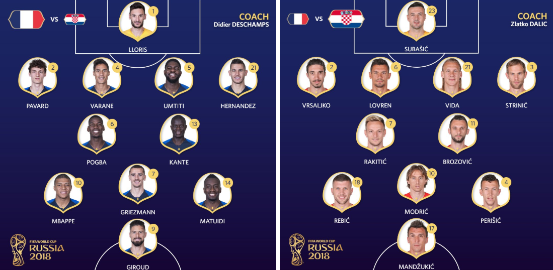 Le be mac World Cup 2018: San van dong Luzhniki se xuong ten ai?-Hinh-7