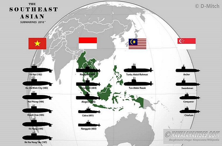 Theo chuyên trang hải quân Naval Analyses trong năm 2018, Việt Nam là một trong top 10 các quốc gia sở hữu lực lượng tàu ngầm mạnh nhất châu Á và đứng vị trí top 1 ở khu vực Đông Nam Á. Cần phải nói thêm rằng xuất phát điểm của lực lượng tàu ngầm Việt Nam trong khu vực khá muộn và lực lượng này chỉ mới chính thức được thành lập vào năm 2013. Nguồn ảnh: Naval Analyses.