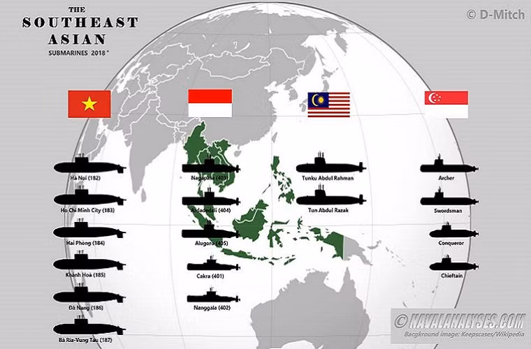 Theo chuyên trang hải quân Naval Analyses trong năm 2018, Việt Nam là một trong top 10 các quốc gia sở hữu lực lượng tàu ngầm mạnh nhất châu Á và đứng vị trí top 1 ở khu vực Đông Nam Á. Cần phải nói thêm rằng xuất phát điểm của lực lượng tàu ngầm Việt Nam trong khu vực khá muộn và lực lượng này chỉ mới chính thức được thành lập vào năm 2013. Nguồn ảnh: Naval Analyses.