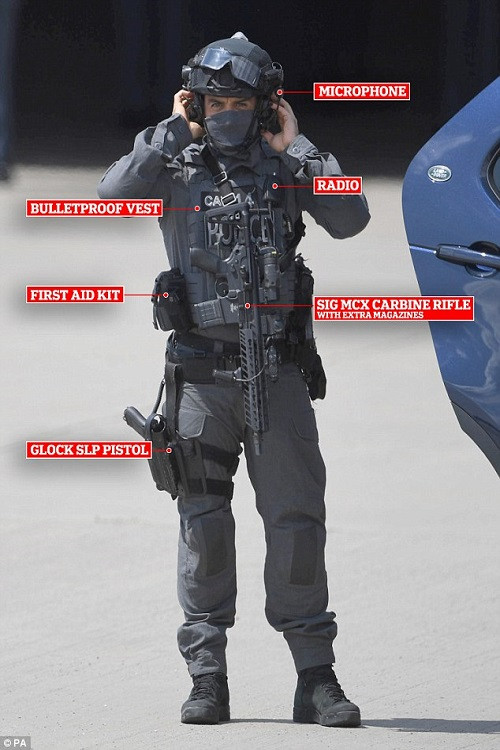 Soi sơ qua trang bị của Đặc nhiệm Anh có thể thấy lực lượng này được trang bị vũ khí tiêu chuẩn với súng trường SIG MCX cùng súng ngắn tự động Glock SLP, mỗi thành viên đều được trang bị thiết bị liên lạc vô tuyến thậm chí là dụng cụ sơ cứu dành cho trường hợp đặc biệt. Nguồn ảnh: Daily Mail